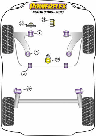 Poliuretán persely Powerflex Renault Clio Models  - Clio III (2005-2012) PFF60-821 Nem. a diagramon: 21