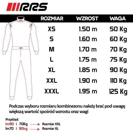 RRS PRO+ Kombinezon