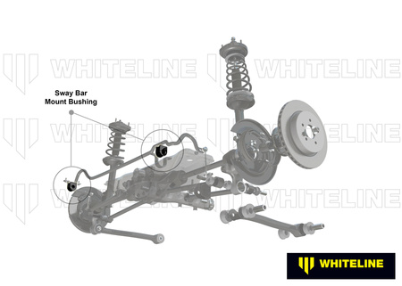 Whiteline stabilizátorok - Hátul - KBR21-27 Subaru Impreza GC WRX GD GG Liberty BC BD BG Outback