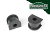 Poliuretán persely Powerflex Volkswagen Bora Models Bora A4 (AJ) (1999-2005) Bora 4Motion (1999-2005) PFR3-511-15H Nem. a diagramon: 6