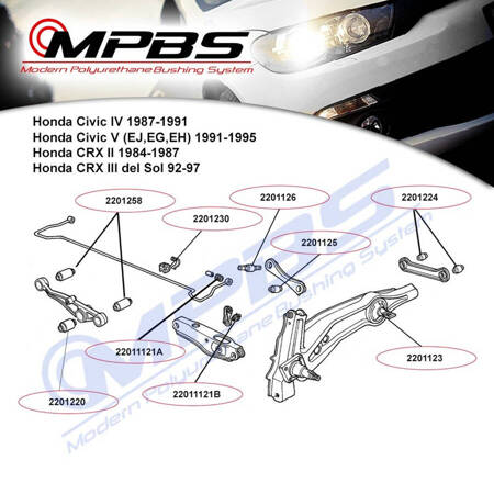 Galinės apatinės skersinės svirties įvorė (išorinė/vidinė) – MPBS: 2201258 Honda CRX II, III del Sol, Civic IV, V (EJ,EG,EH), VI (MB,MC,MA), UK, MG ZS, Rover 400, 45,