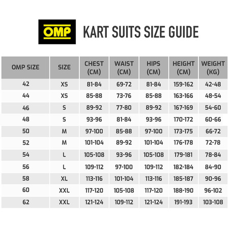 OMP KS-3R Art Kart kostiumas