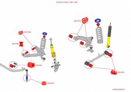 Skersinės svirties įvorių pakabos komplektas - MPBS: 6001801 Suzuki Vitara I ET / TA JX,