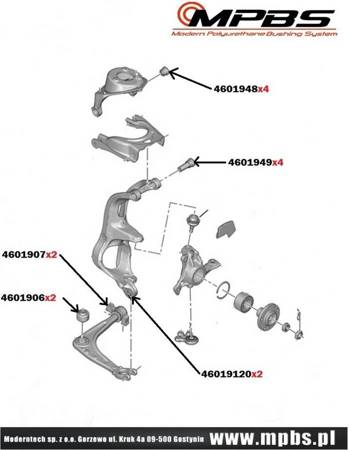 Tuleja wahacza przedniego dolnego (przednia) - MPBS: 4601906 Citroen C5 III, C6, Peugeot 407, 508,