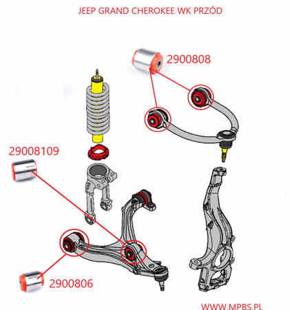 Tuleja wahacza przedniego ( górnego ) MPBS : 2900808 Jeep Commander XK / XH, Grand Cherokee III WK/WH,