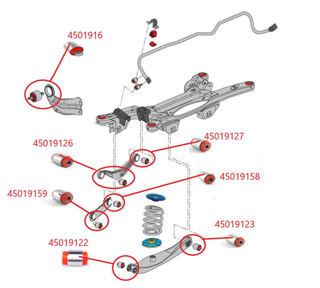 Tuleja wahacza tylnego, wzdłużnego - MPBS: 4501916 Opel Insignia A,, II,