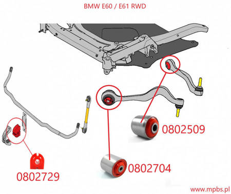 Tuleje wahacza przedniego (przednie)- MPBS: 0802704 BMW 5 E60 / E61, 6 E63 E64, 7 E65 E66 E67,