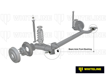 Whiteline poliuretano pakabos įvorės - KDT947 Renault Clio Series Twingo CN