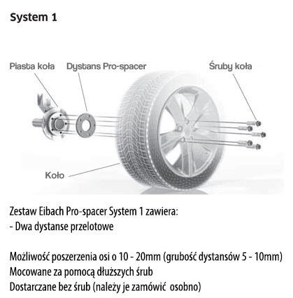 Dystanse Eibach Pro-Spacer Citroen C3 I (Fc_) 02.02- | Koła I Dystanse \ Dystanse Eibach Pro-Spacer | Inter-Rally.pl