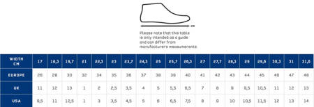 Buty kartingowe Sparco K-Pole WP