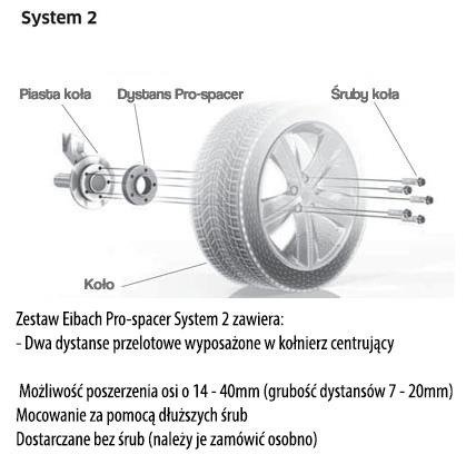 Dystanse Eibach Pro-Spacer Citroen C4 I (LC_) 11.04-07.11