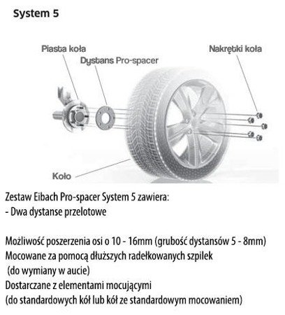 Dystanse Eibach Pro-Spacer Mazda RX 8 (SE17) 10.03-06.12