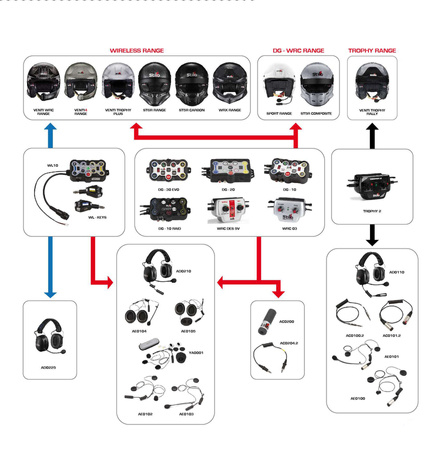 Kask Stilo Venti4 WRC Composite Rally