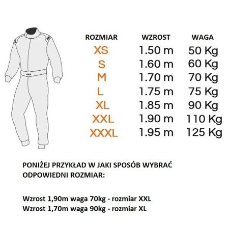 Kombinezon mechanika RRS