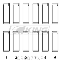 Panewki korbowodowe King Racing BMW S54B32 3.2L - CR6877XP0.25