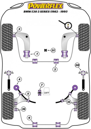 Tuleja Poliuretanowa Powerflex BMW 3 Series   - E30 inc M3 (1982-1991) PFF5-302-20 Nr na diagramie: 2