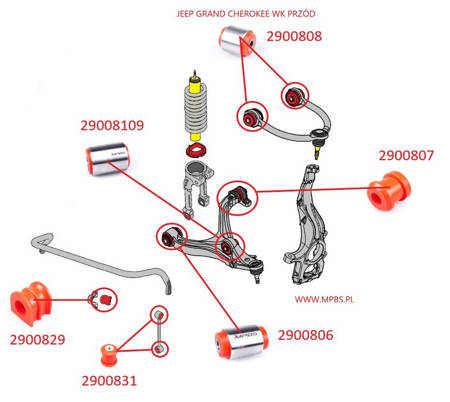 Tuleja łącznika stabilizatora przedniego MPBS: 2900831 Jeep Grand Cherokee III WK/WH,