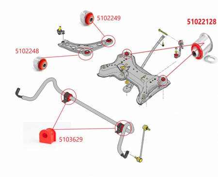 Tuleja stabilizatora przedniego MPBS: 5103629 Fiat Talento, Nissan NV300, Primastar, Opel Vivaro A, Renault Traffic III, Trafic II,