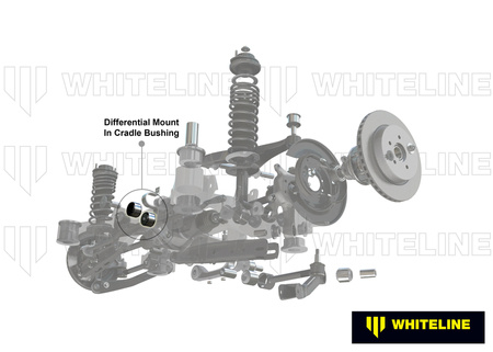 Tuleje poliuretanowe zawieszenia Whiteline - KDT954 Eunos Roadster NA NB Mazda MX-5