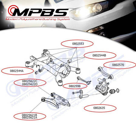 Zestaw tulei zawieszenia - MPBS: 0802501 BMW 5 E39,